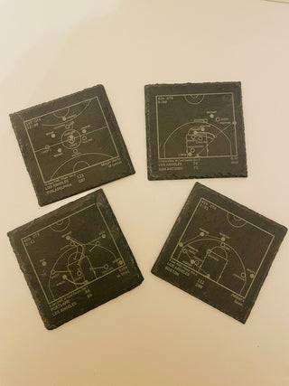 LA Lakers Playbook Slate Coaster Set of 4 (RSV)|93105