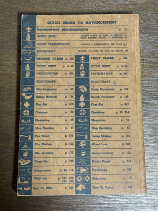 Vintage Scout Field Book (1958) MTS|90521