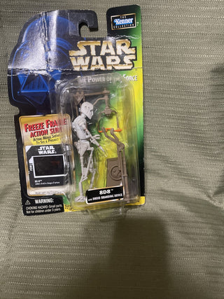 Star Wars, the power of the force rsv