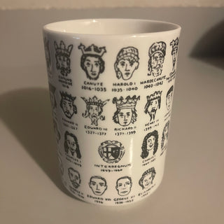 Unemployed Philosophers Guild Mug, King & Queens —SP