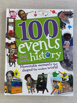 100 Events That Made  History