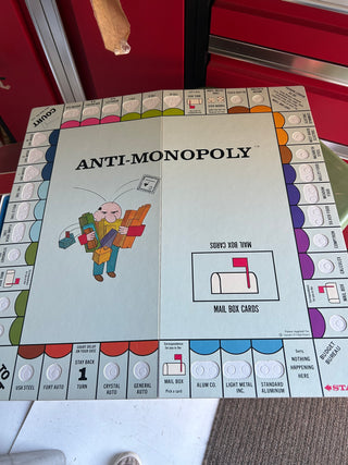 Vintage 1973 Anti-Monopoly Board Game Complete Ralph Anspach Bust-The-Trust