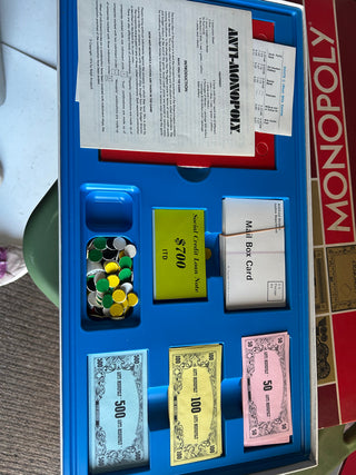 Vintage 1973 Anti-Monopoly Board Game Complete Ralph Anspach Bust-The-Trust