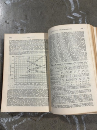 Antique Leather Book: Kent’s Mechanical Engineers’ Handbook 1923